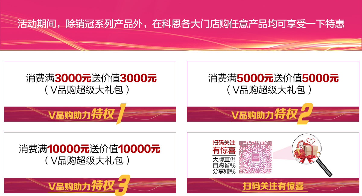 2019年12月活動(dòng)，年終沖量，禮惠全城,我們無(wú)法承諾太多，除了震撼!